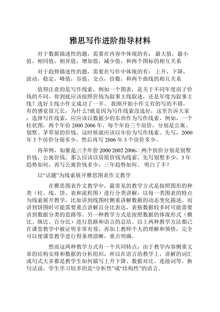 雅思写作进阶指导材料.docx_第1页