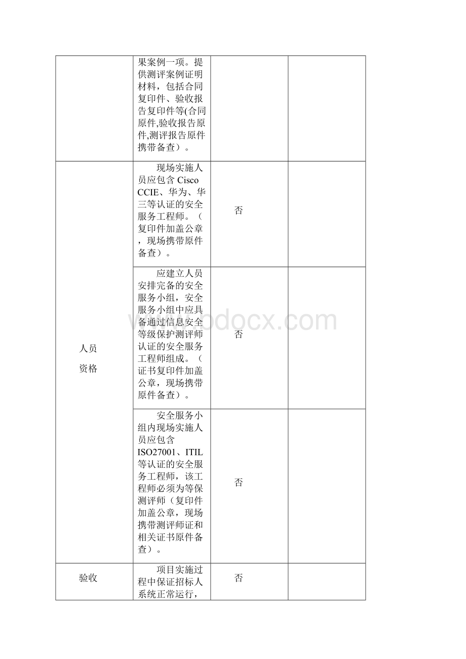 信息安全等级保护测评服务项目需求书V20招标文件.docx_第3页