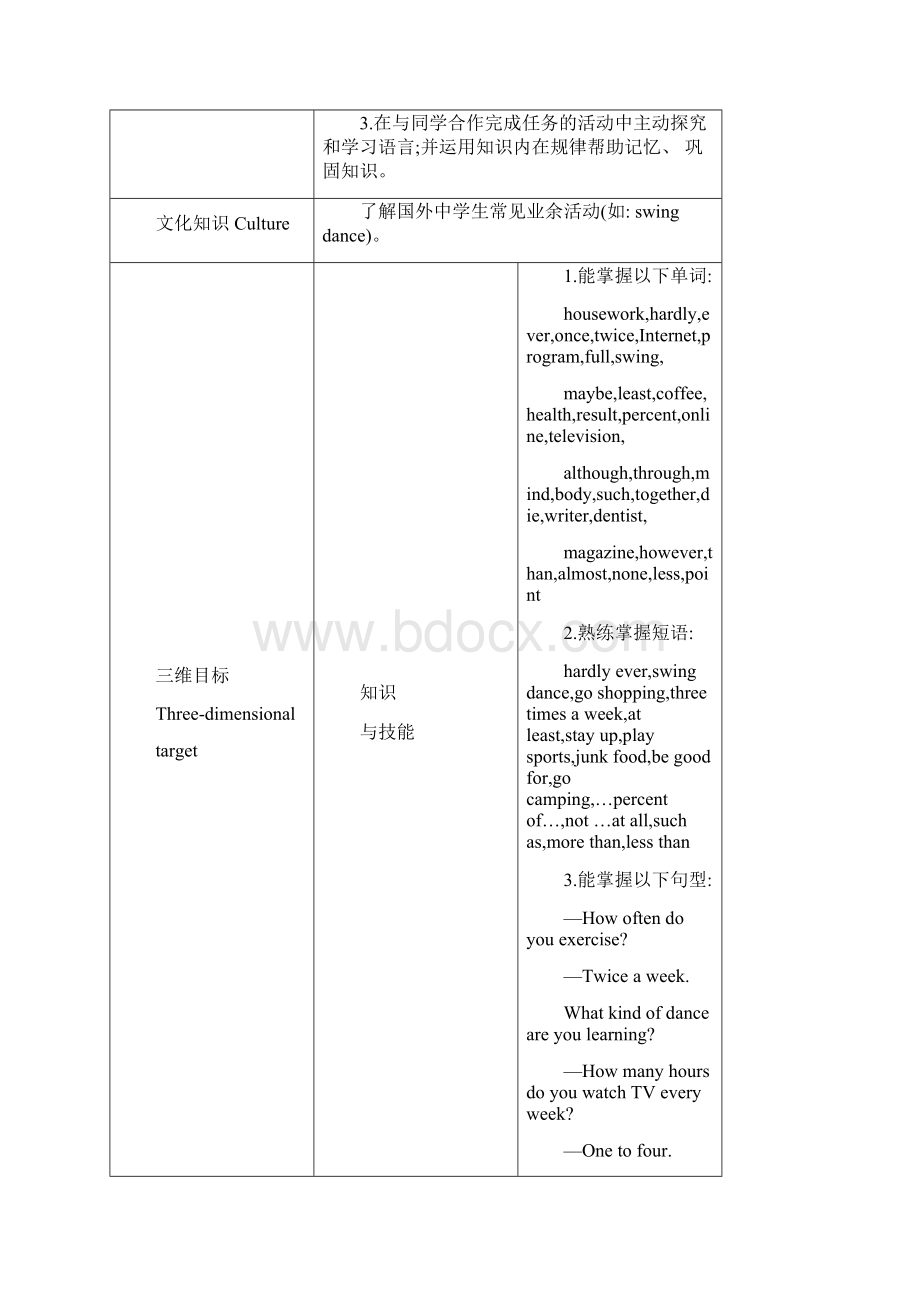 人教版英语八上课时详案Unit 2教案.docx_第2页