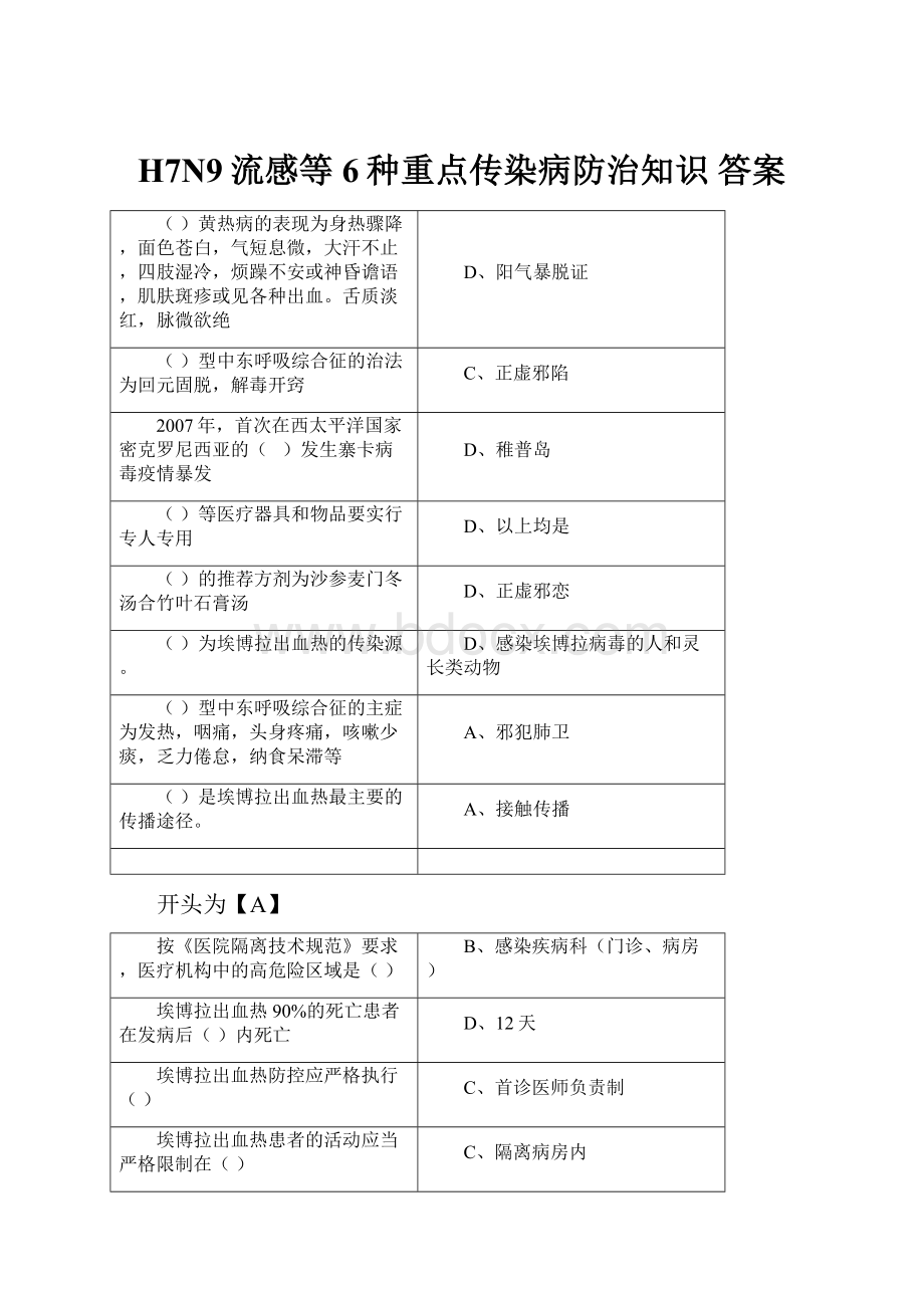 H7N9流感等6种重点传染病防治知识 答案.docx