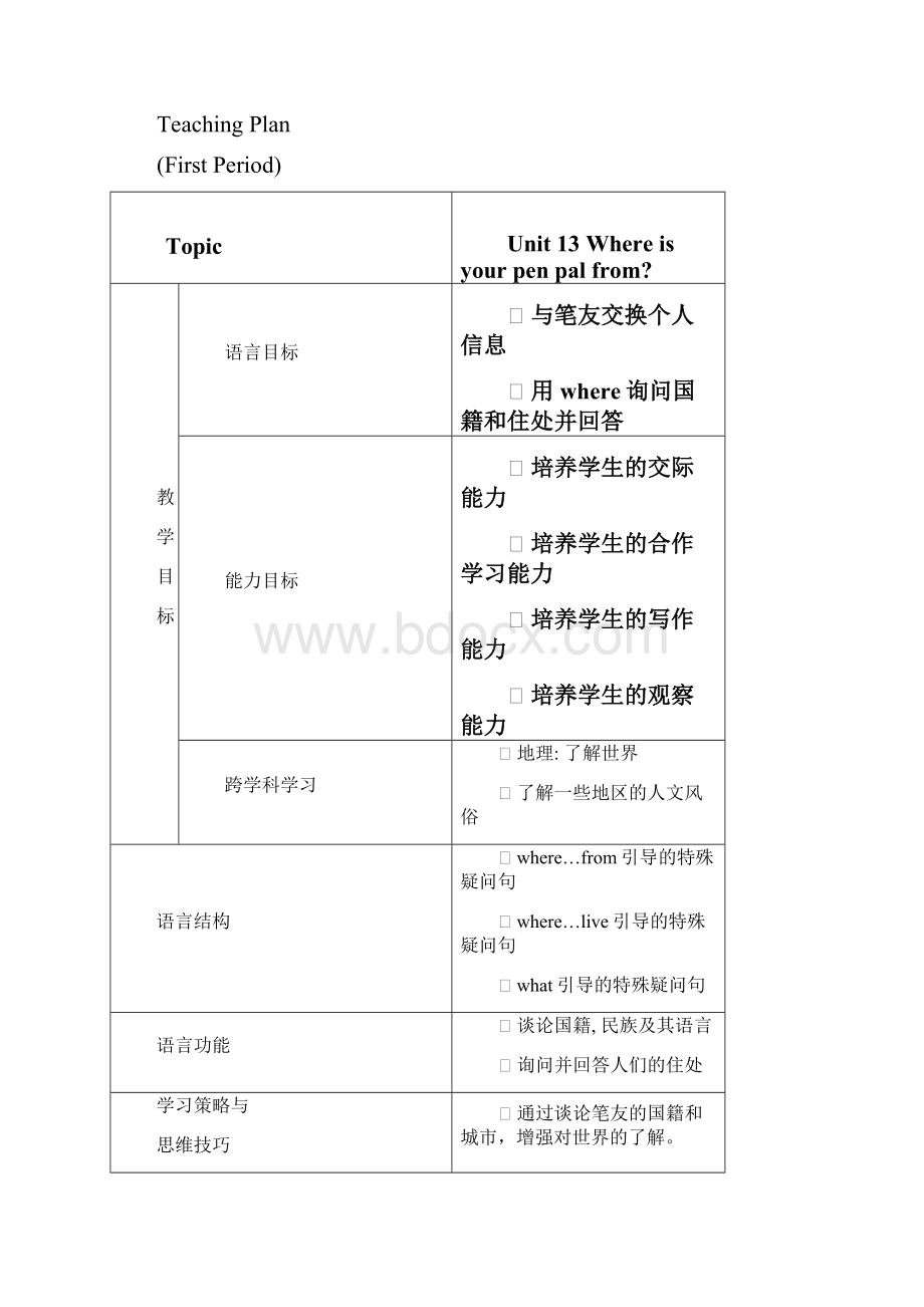 七年级英语教案.docx_第2页