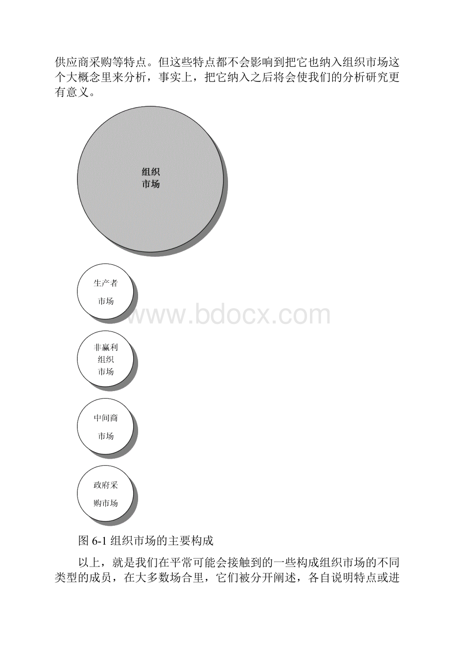 市场营销管理学第六章组织市场购买行为分析.docx_第3页