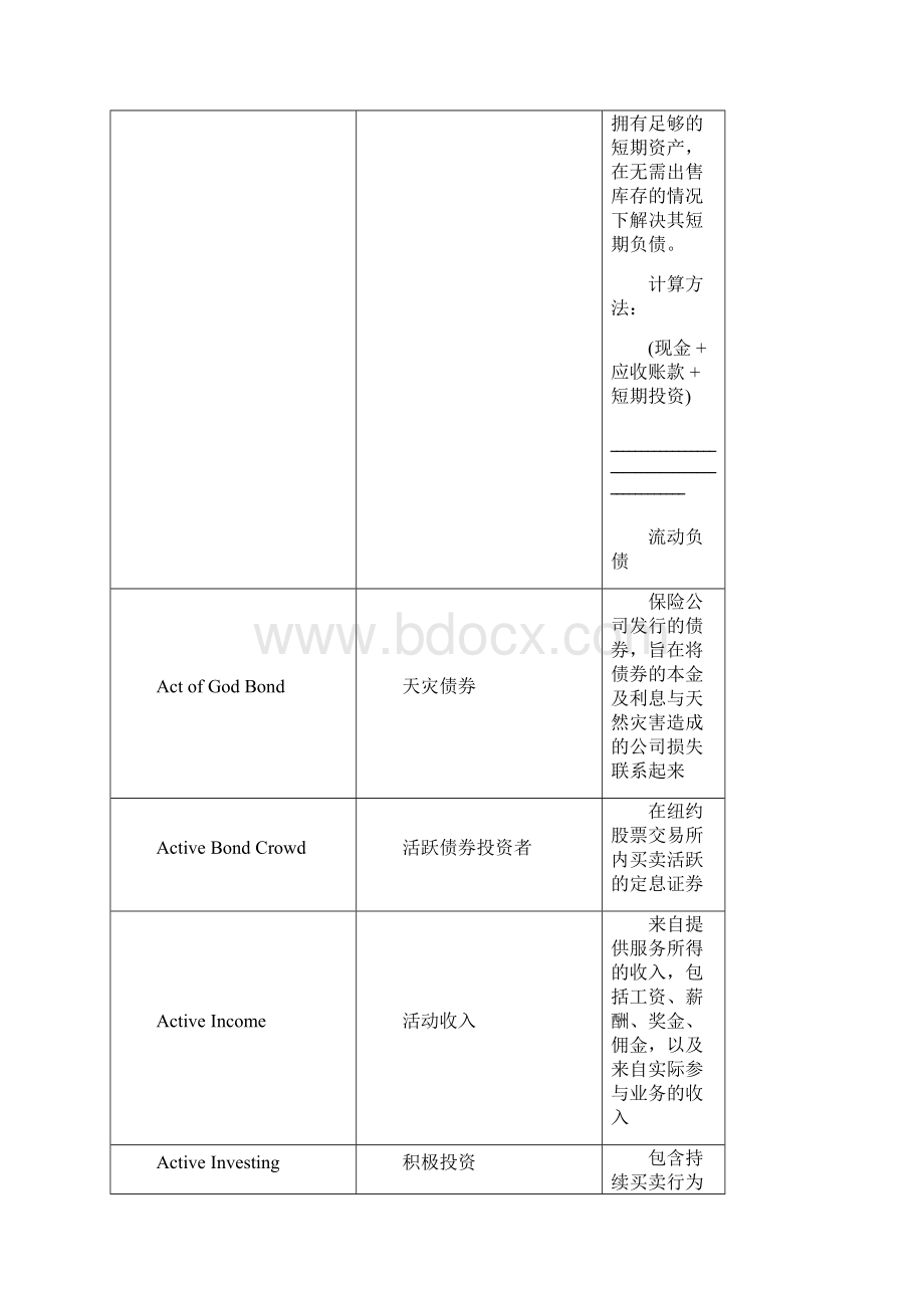 ACCA考试必备词汇表.docx_第2页