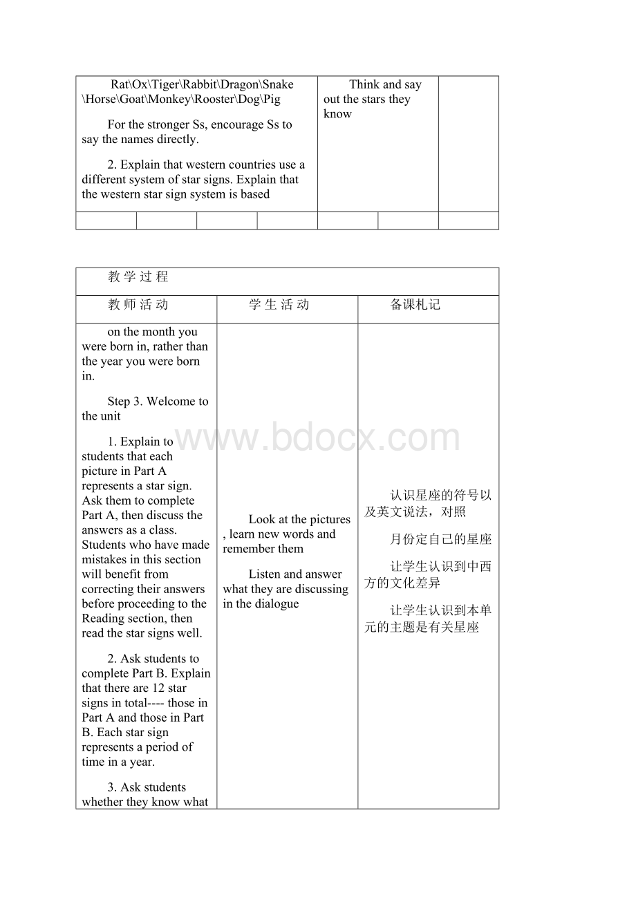 牛津英语9Aunit1教案设计.docx_第2页