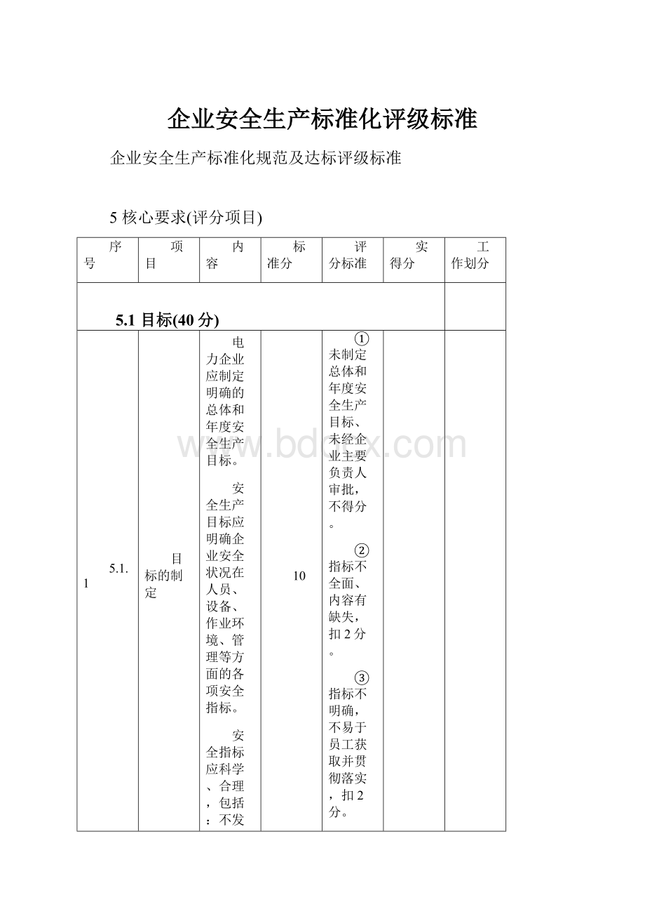 企业安全生产标准化评级标准.docx_第1页