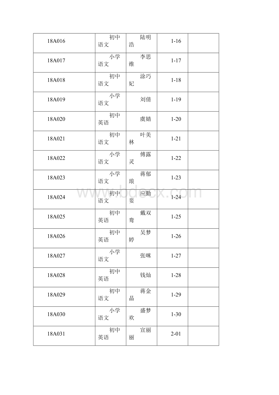 婺城区教育局教职工招聘笔试考生须知.docx_第3页