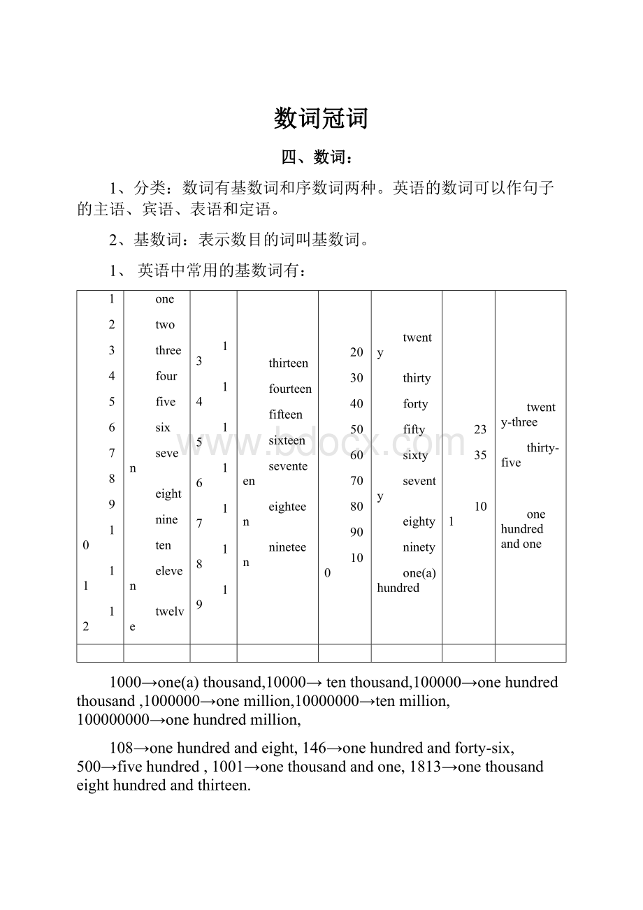 数词冠词.docx_第1页