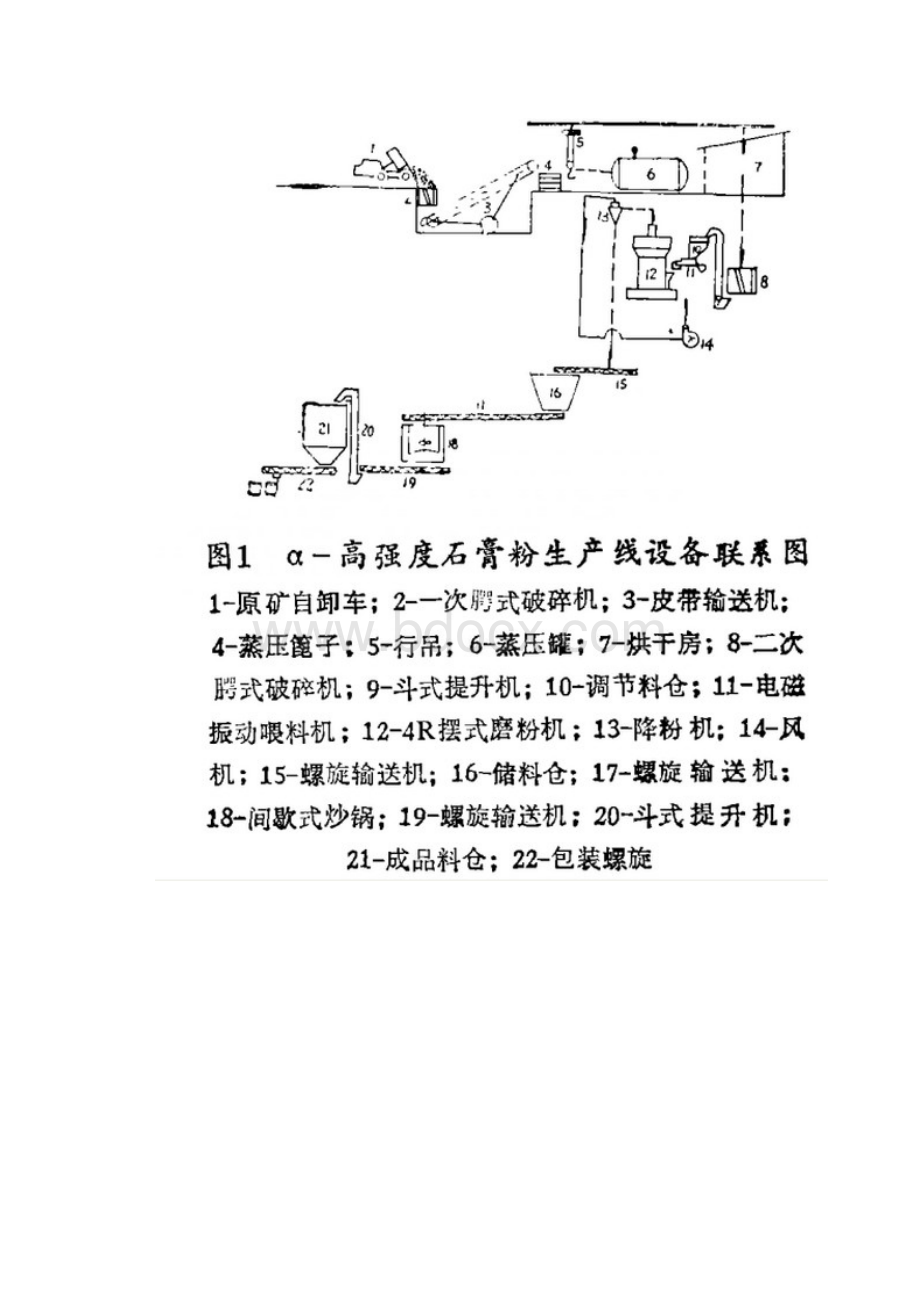 精品高强度石膏的制备张文琪.docx_第3页