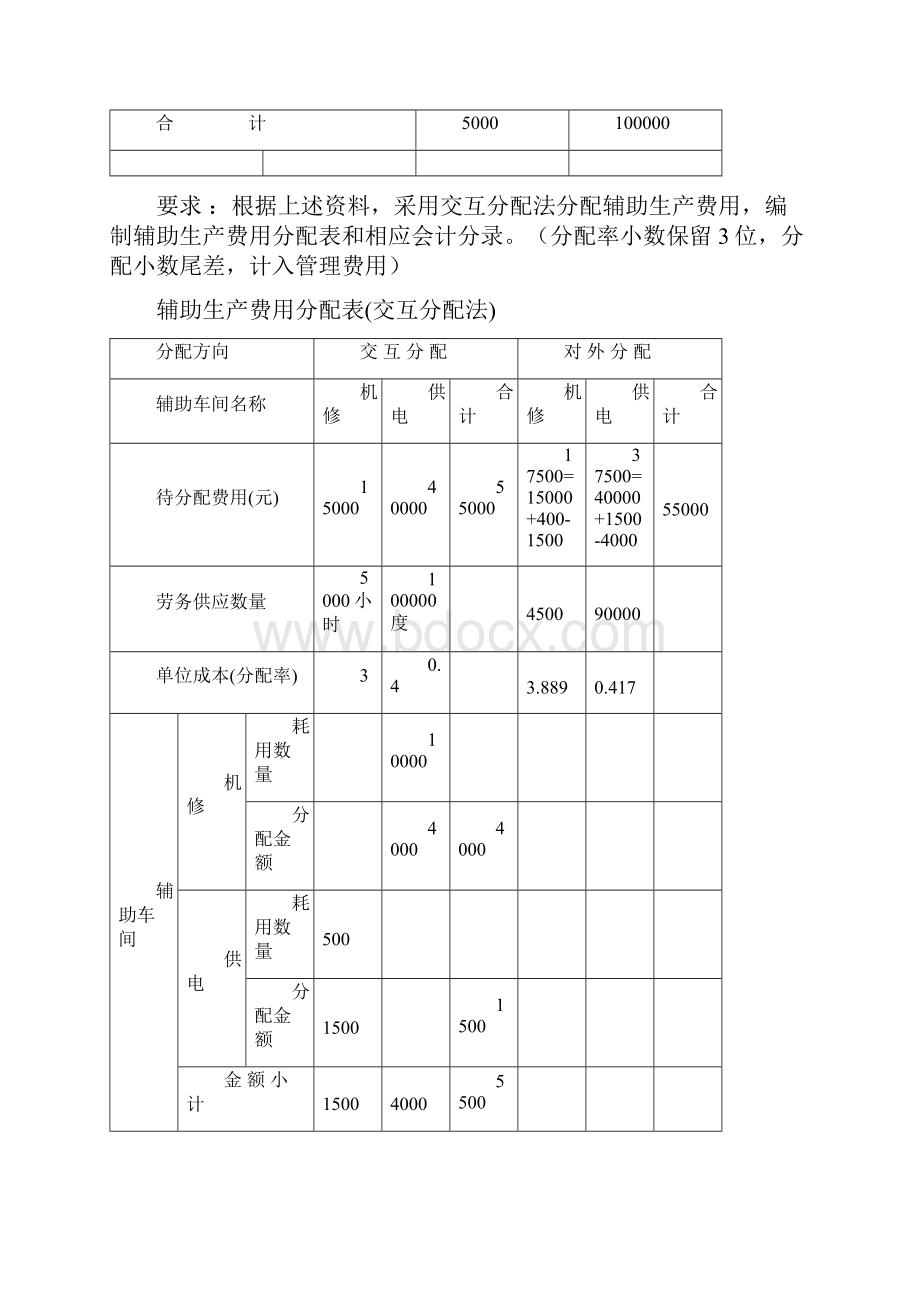 电大成本会计形考2答案.docx_第2页