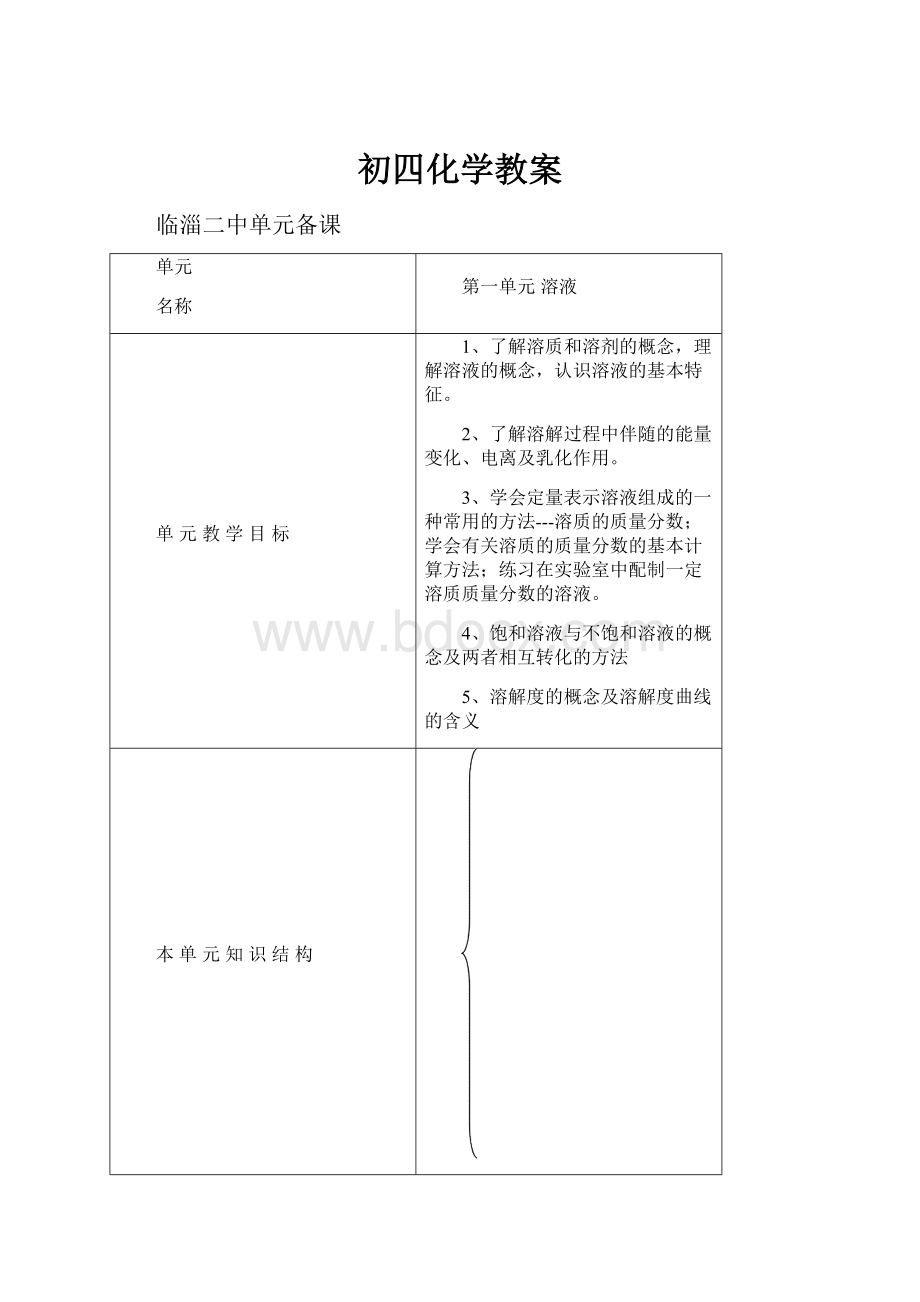 初四化学教案.docx