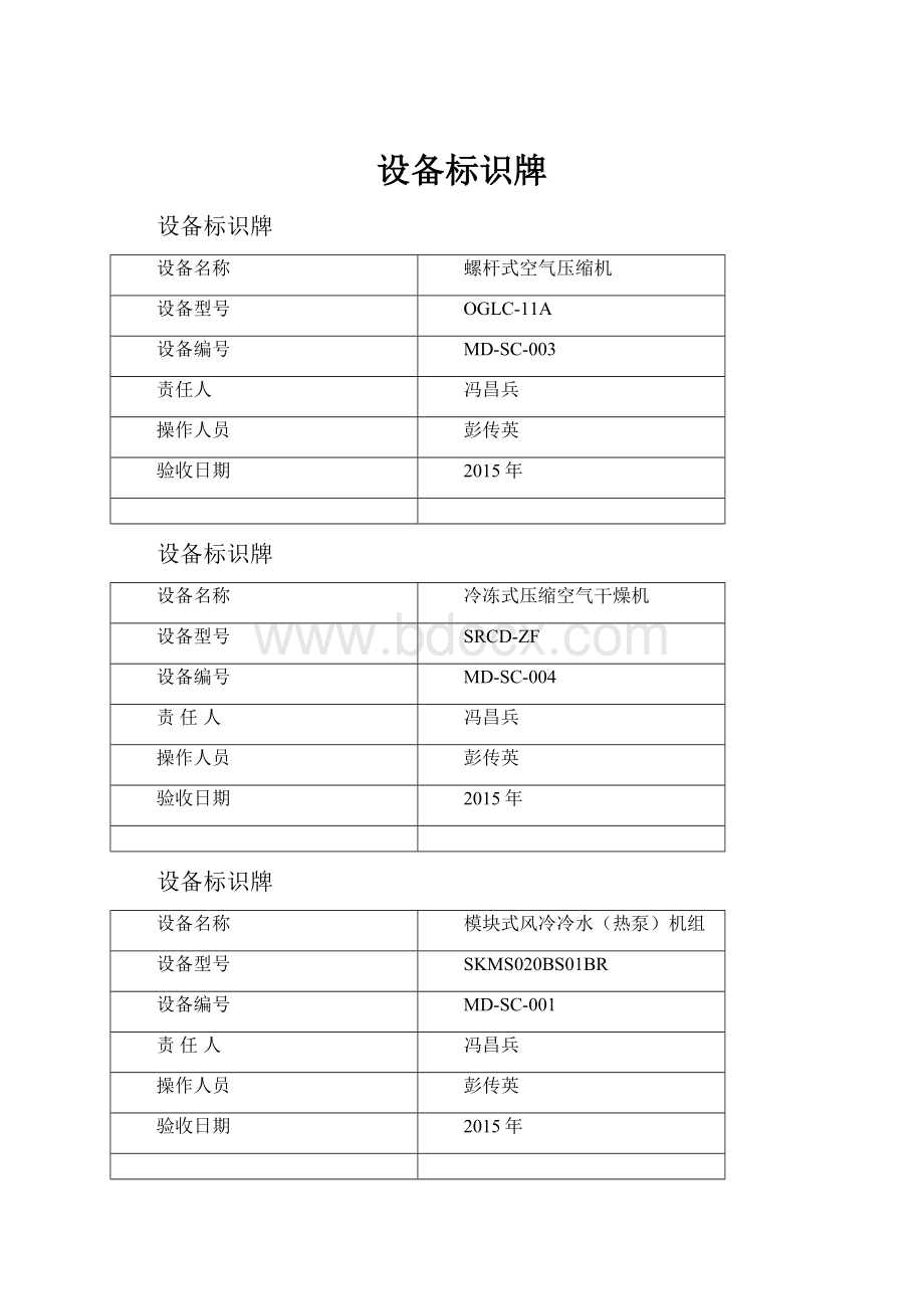 设备标识牌.docx