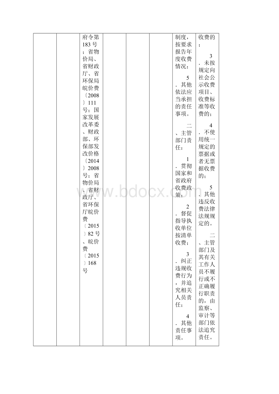 池州贵池区区级涉企工程建设项目收费清单.docx_第2页