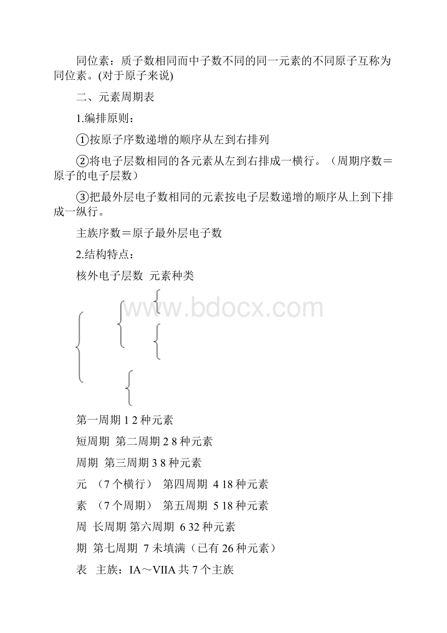 高中化学必修2知识点总结绝对全高中化学必修2总结.docx_第2页