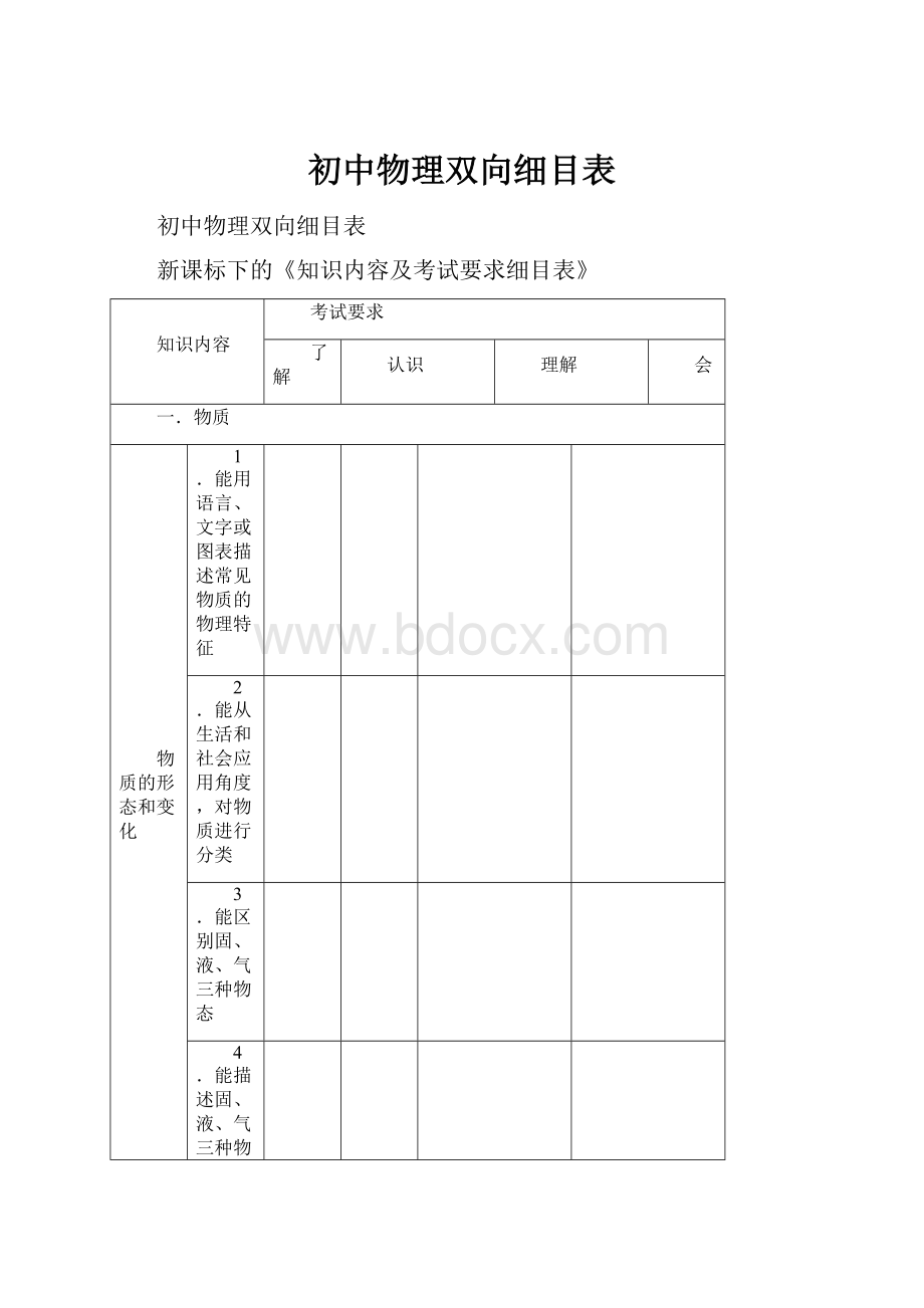 初中物理双向细目表.docx