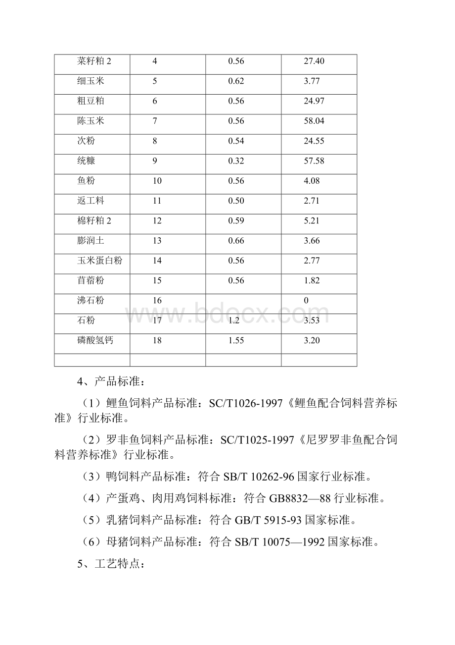 时产10吨配合饲料厂工艺设计.docx_第2页