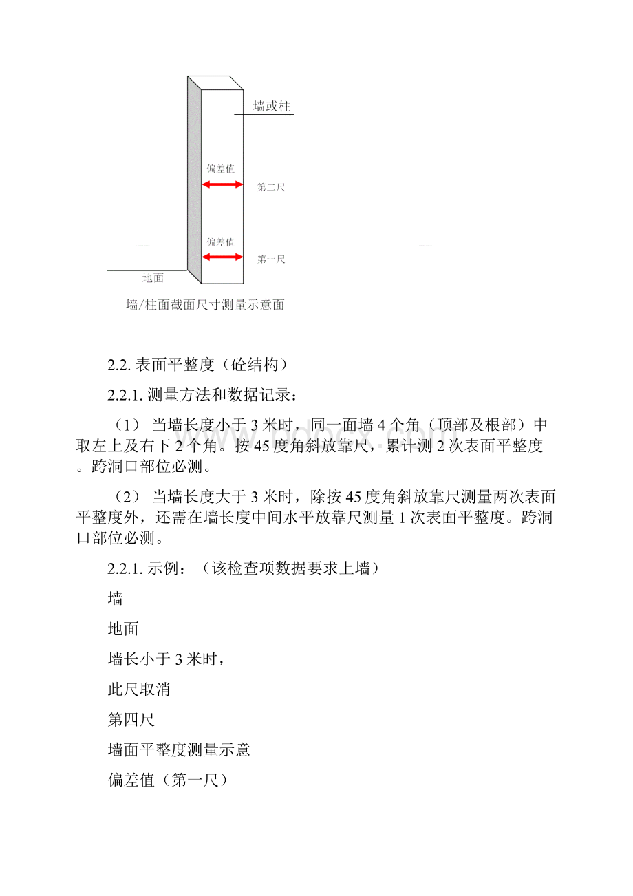 万科实测检查数据上墙操作指引.docx_第2页