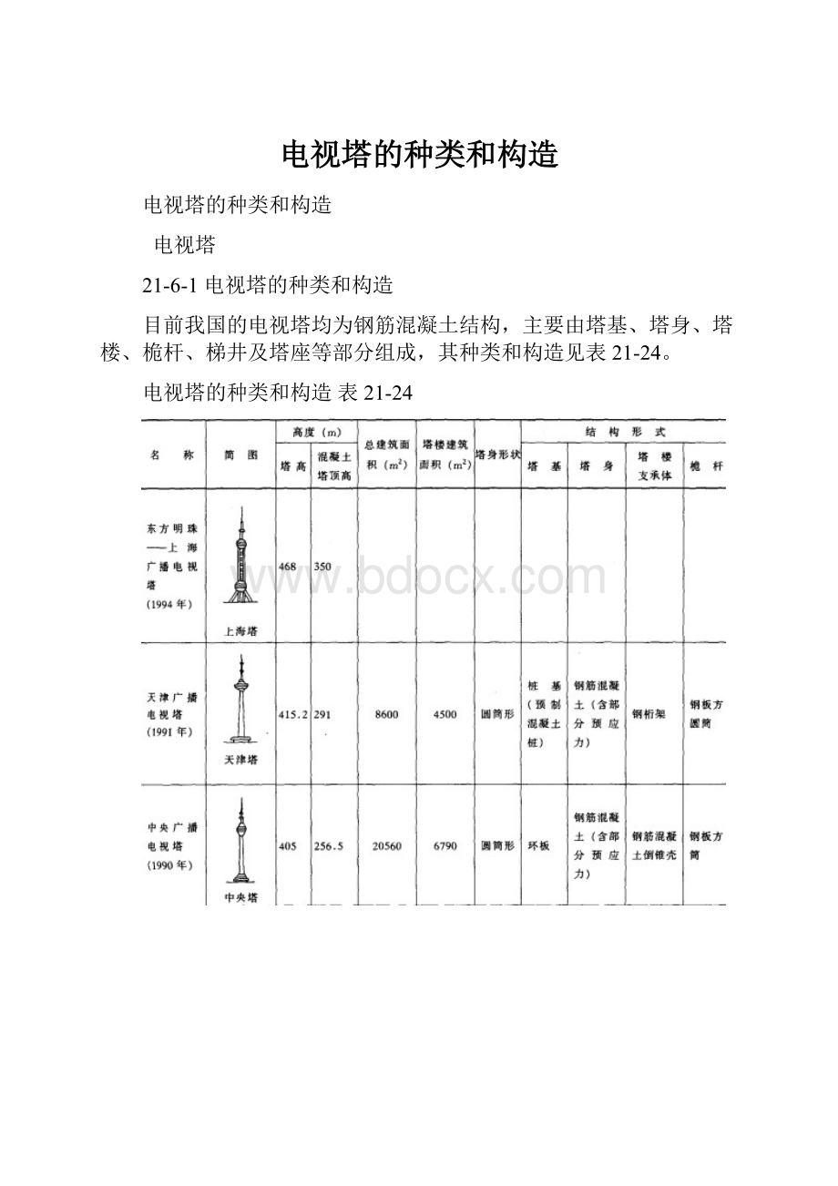 电视塔的种类和构造.docx