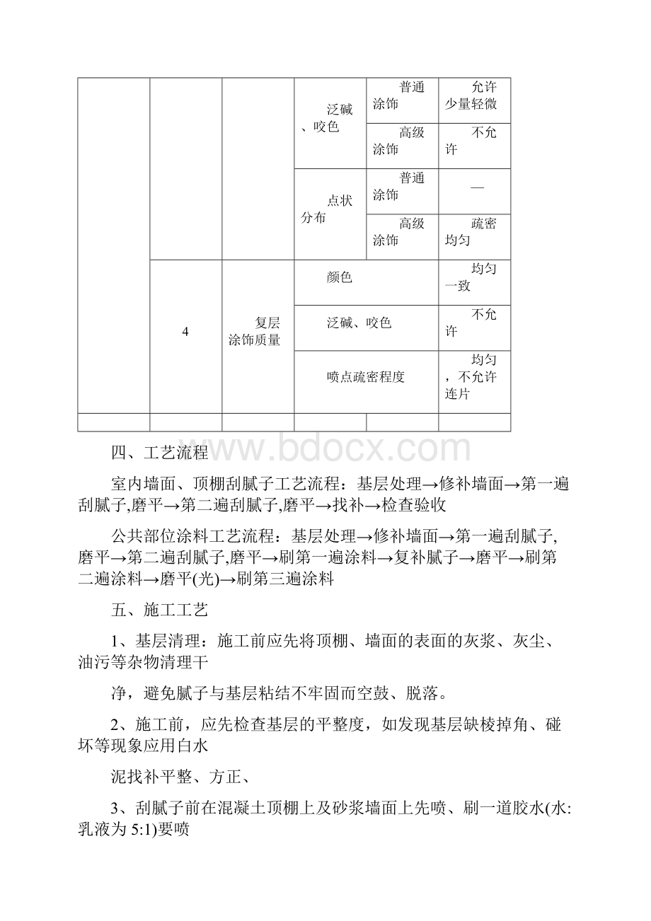 内墙涂料施工方案修改.docx_第3页