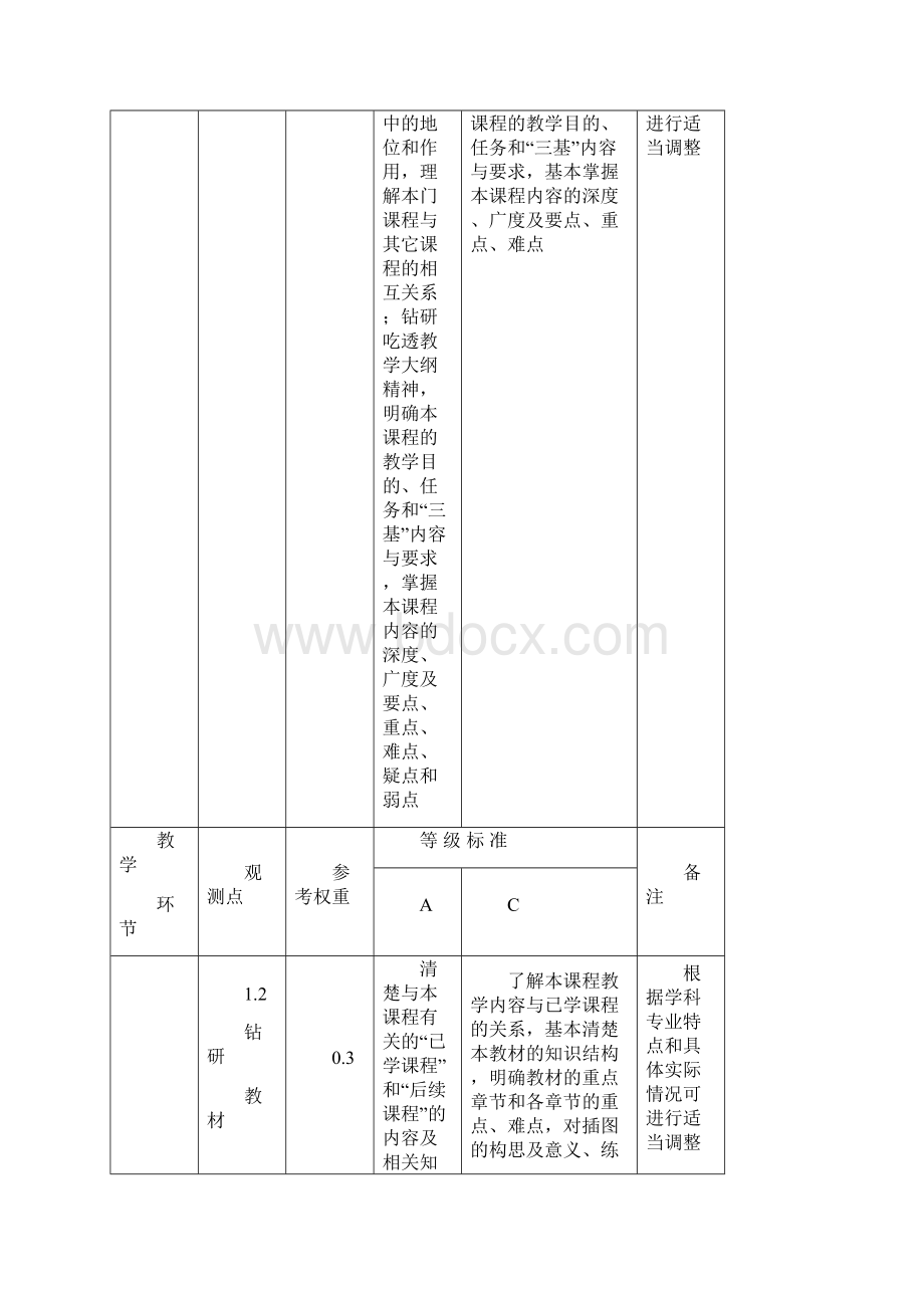 《计算机专业英语》教案32课时.docx_第3页