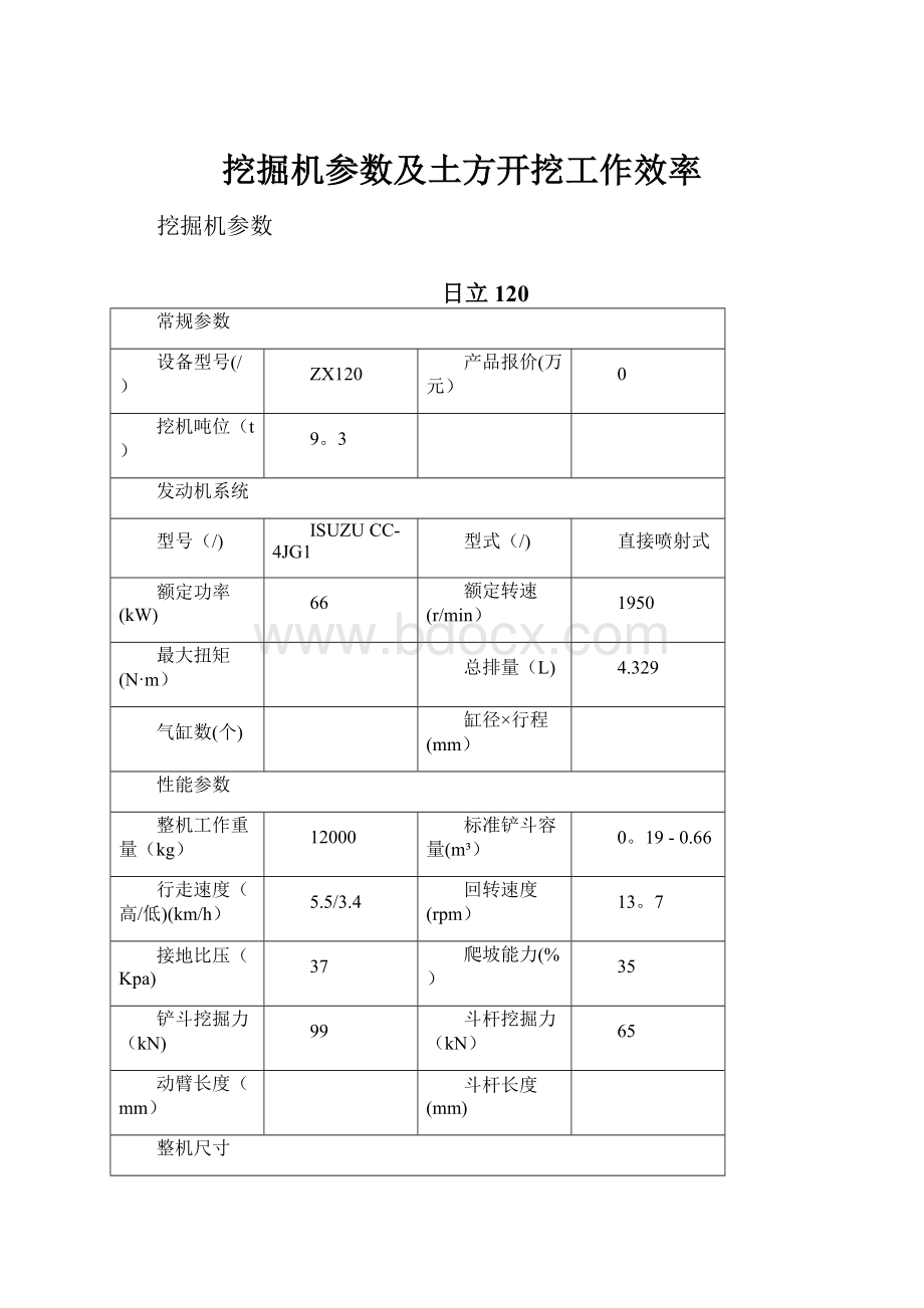 挖掘机参数及土方开挖工作效率.docx