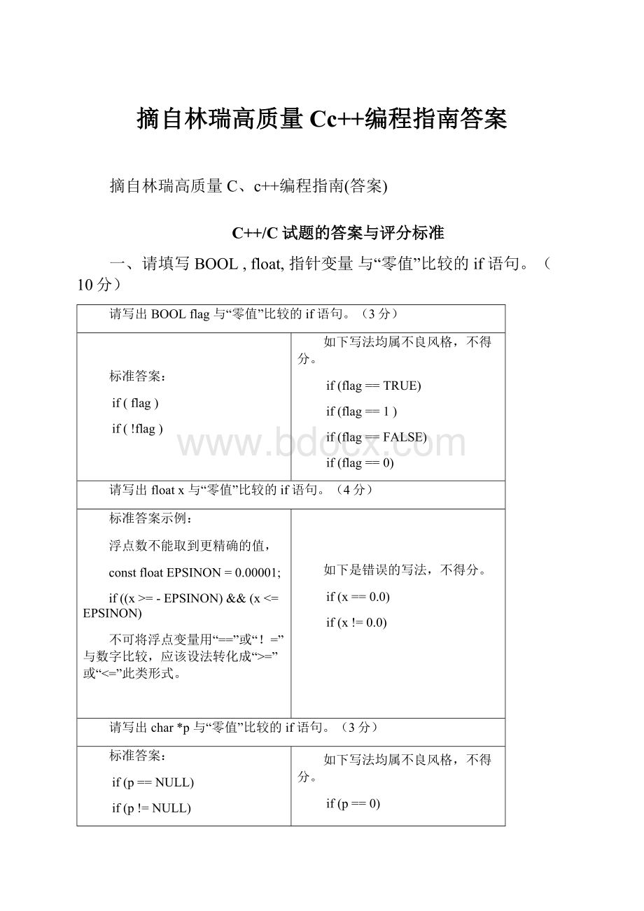 摘自林瑞高质量Cc++编程指南答案.docx