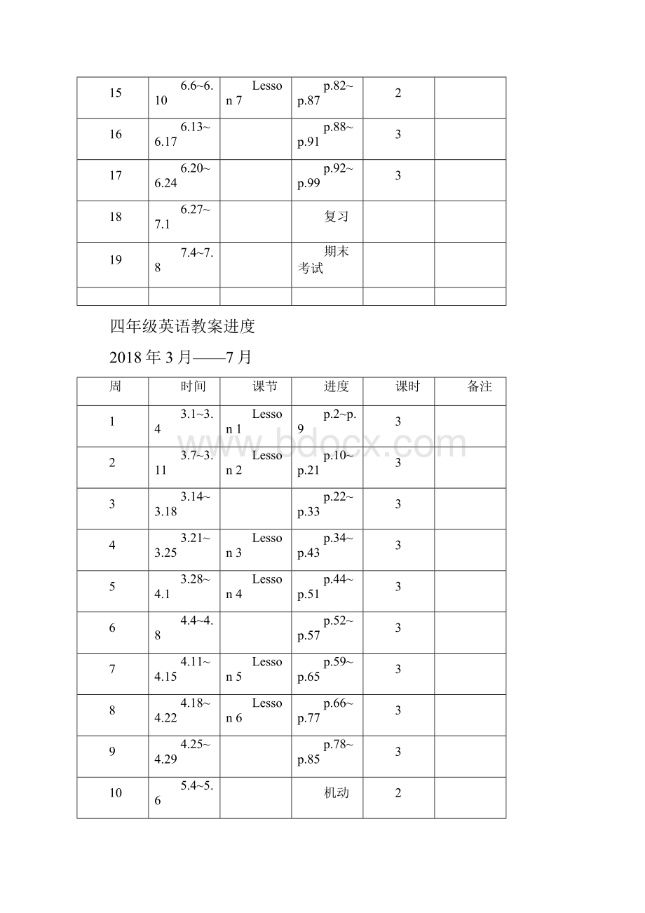 教学进度表下学期.docx_第2页