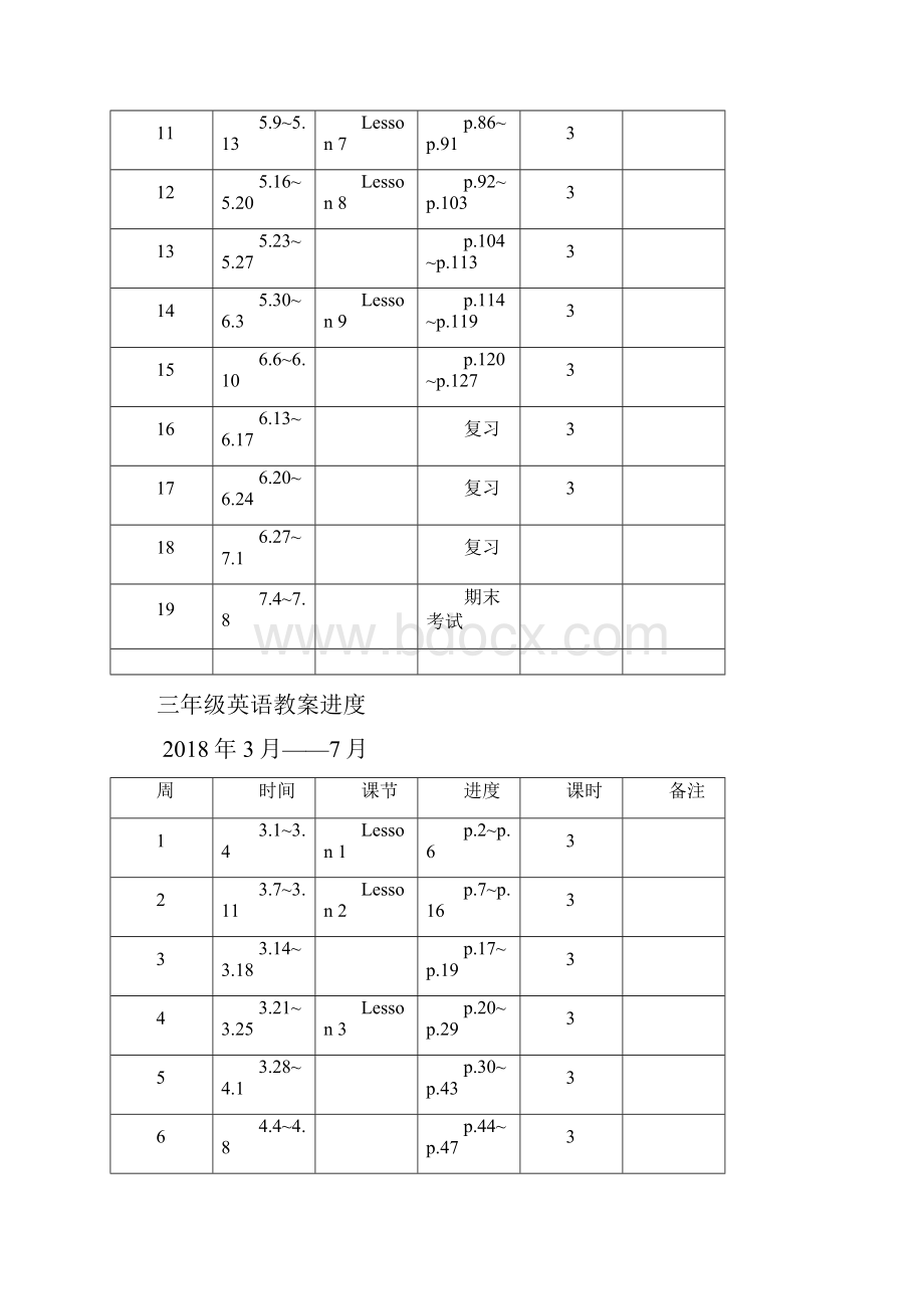 教学进度表下学期.docx_第3页