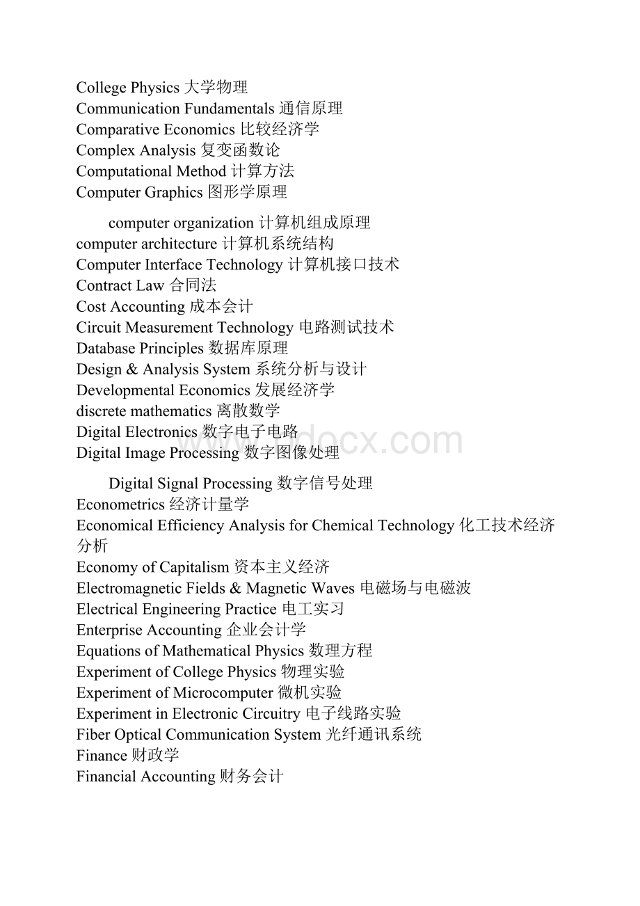 门课程名称翻译大全.docx_第2页