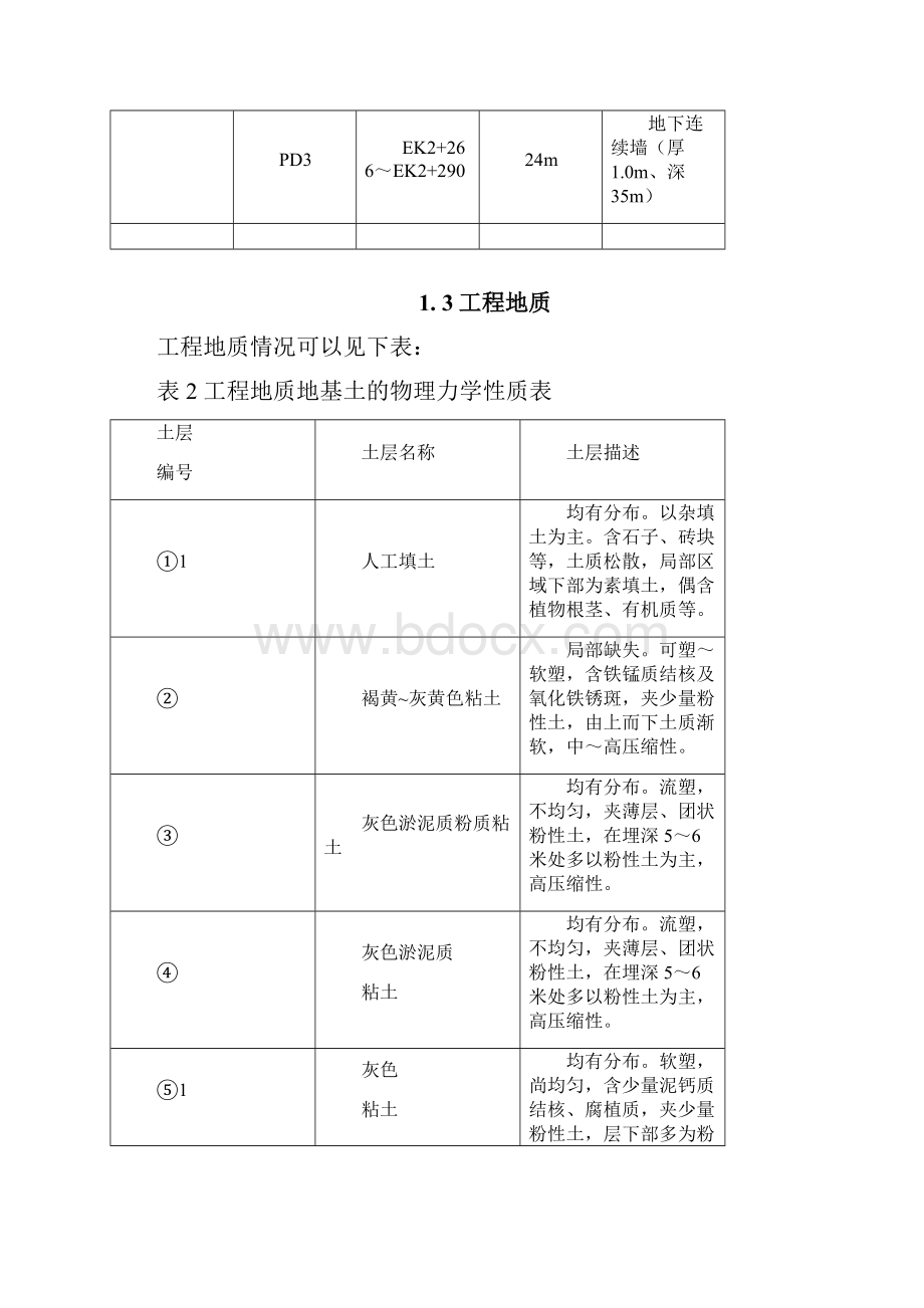 地下工程施工技术课程设计报告书.docx_第3页