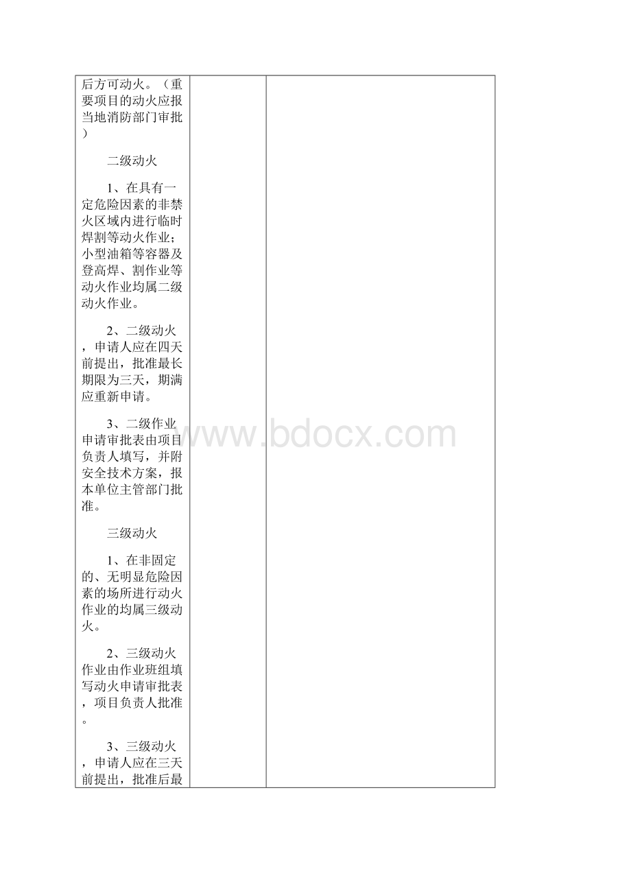 施工现场三级动火申请审批表.docx_第2页