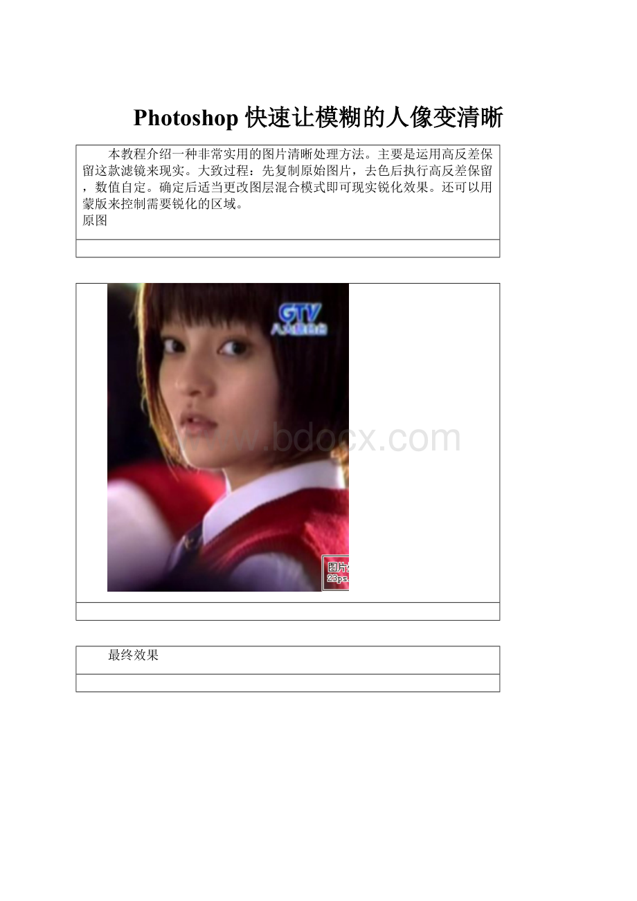 Photoshop快速让模糊的人像变清晰.docx_第1页