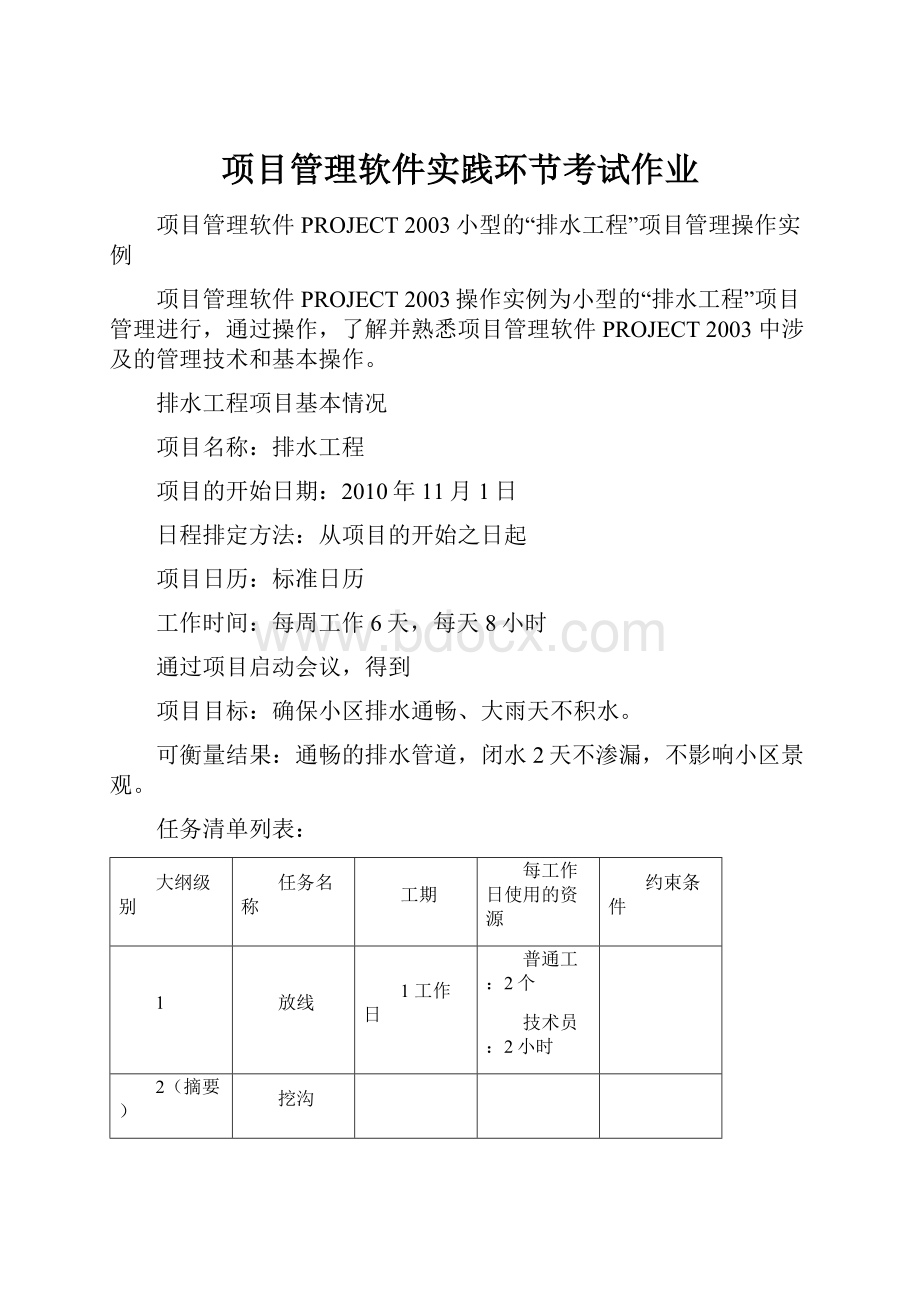 项目管理软件实践环节考试作业.docx_第1页