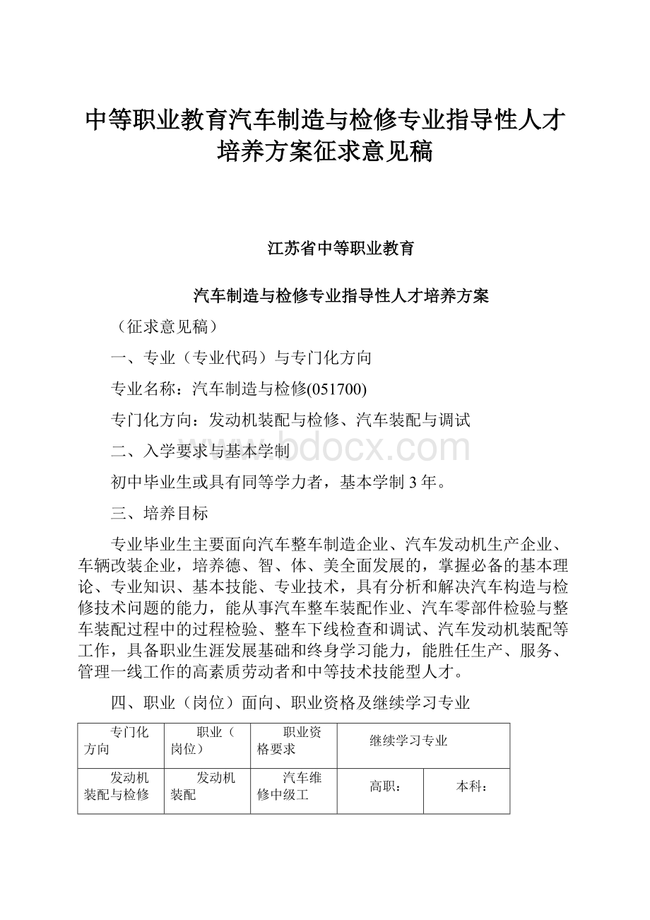 中等职业教育汽车制造与检修专业指导性人才培养方案征求意见稿.docx