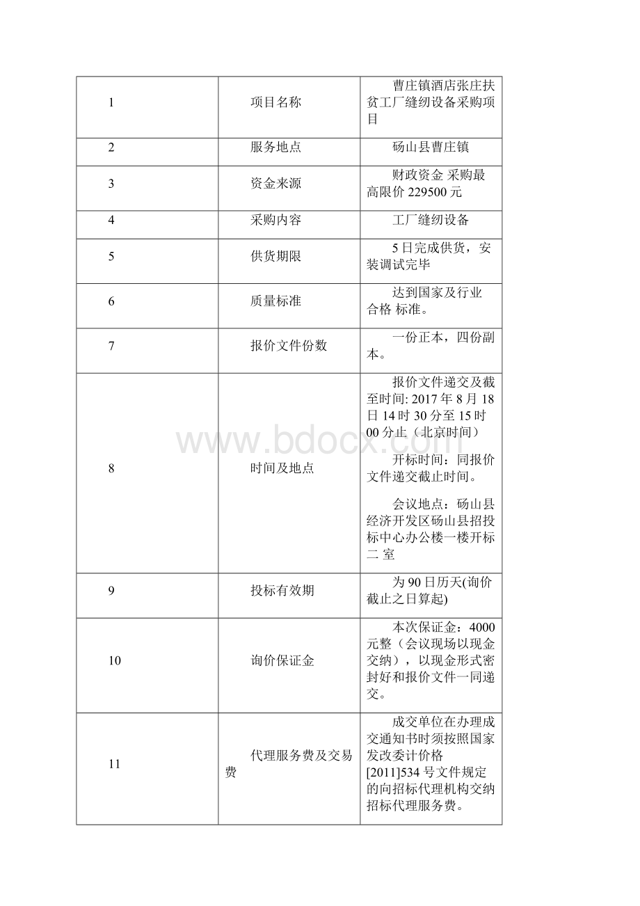 曹庄镇酒店张庄扶贫工厂缝纫设备采购项目.docx_第2页