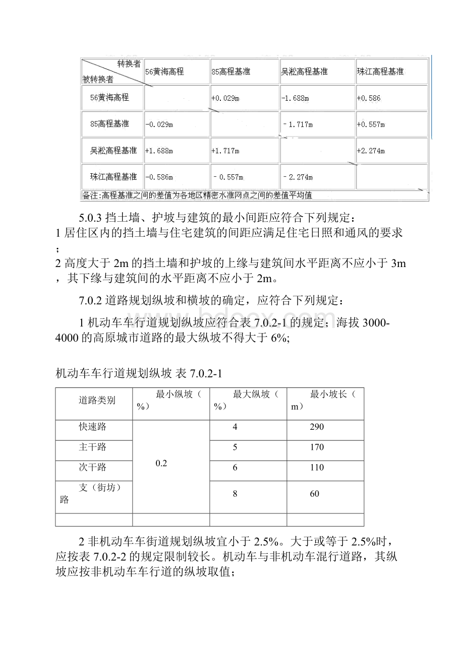 整理总平面规划设计要点.docx_第3页