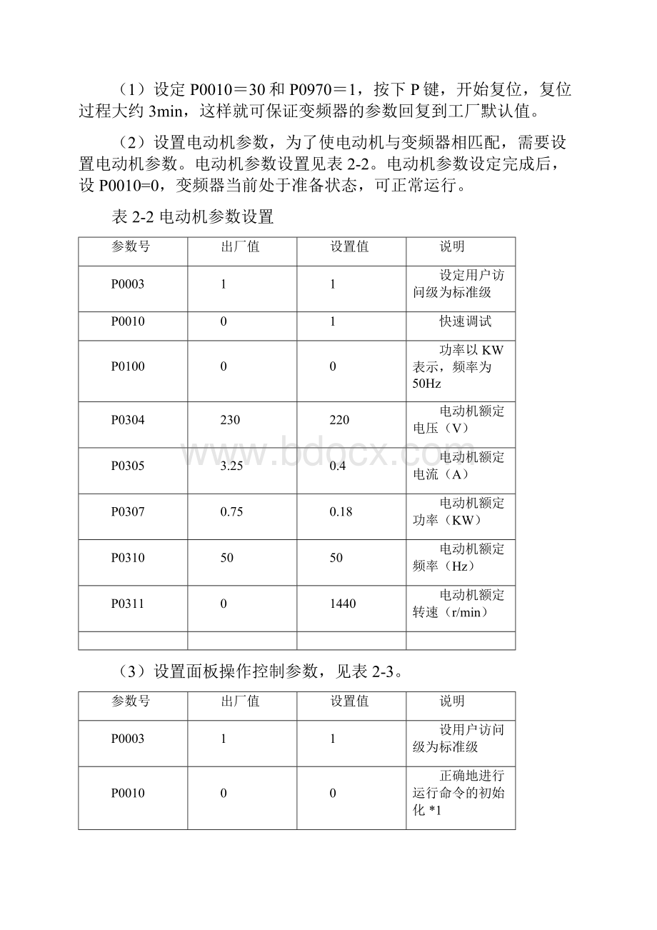 变频器实验报告.docx_第2页