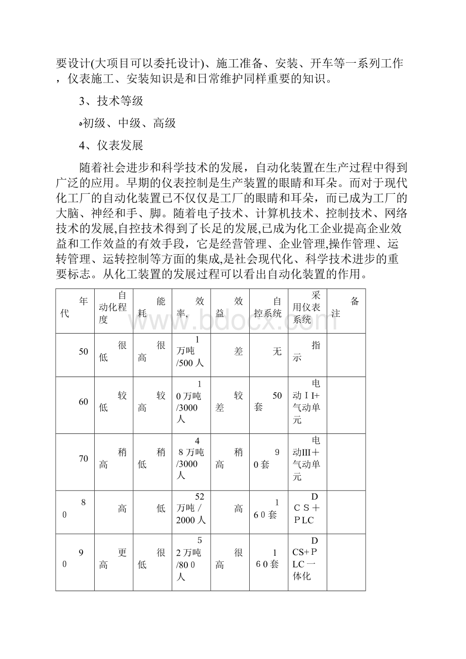 化工仪表工培训及仪表管理.docx_第2页