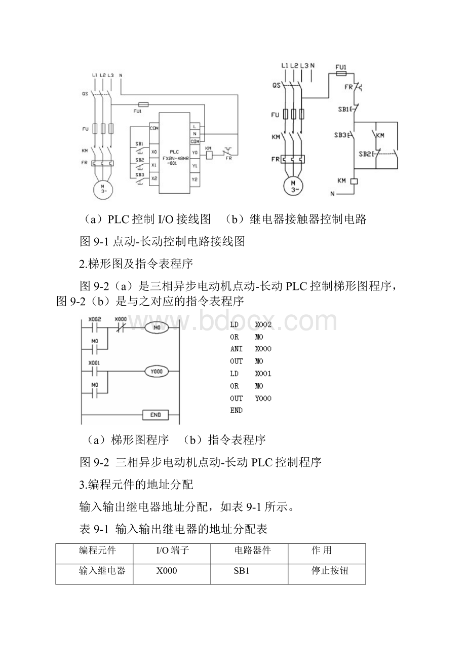 三相异步电动机的PLC控制.docx_第3页