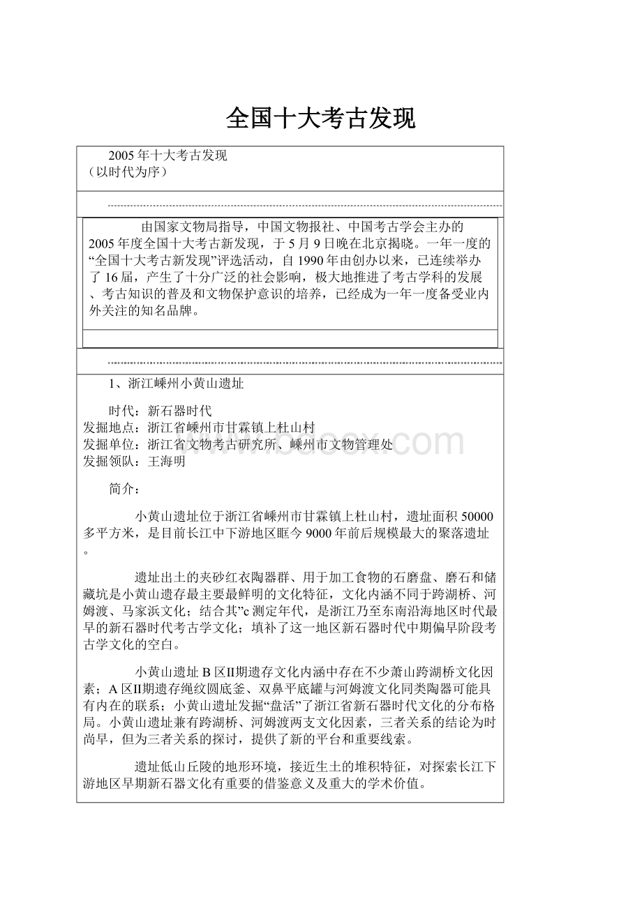 全国十大考古发现.docx_第1页