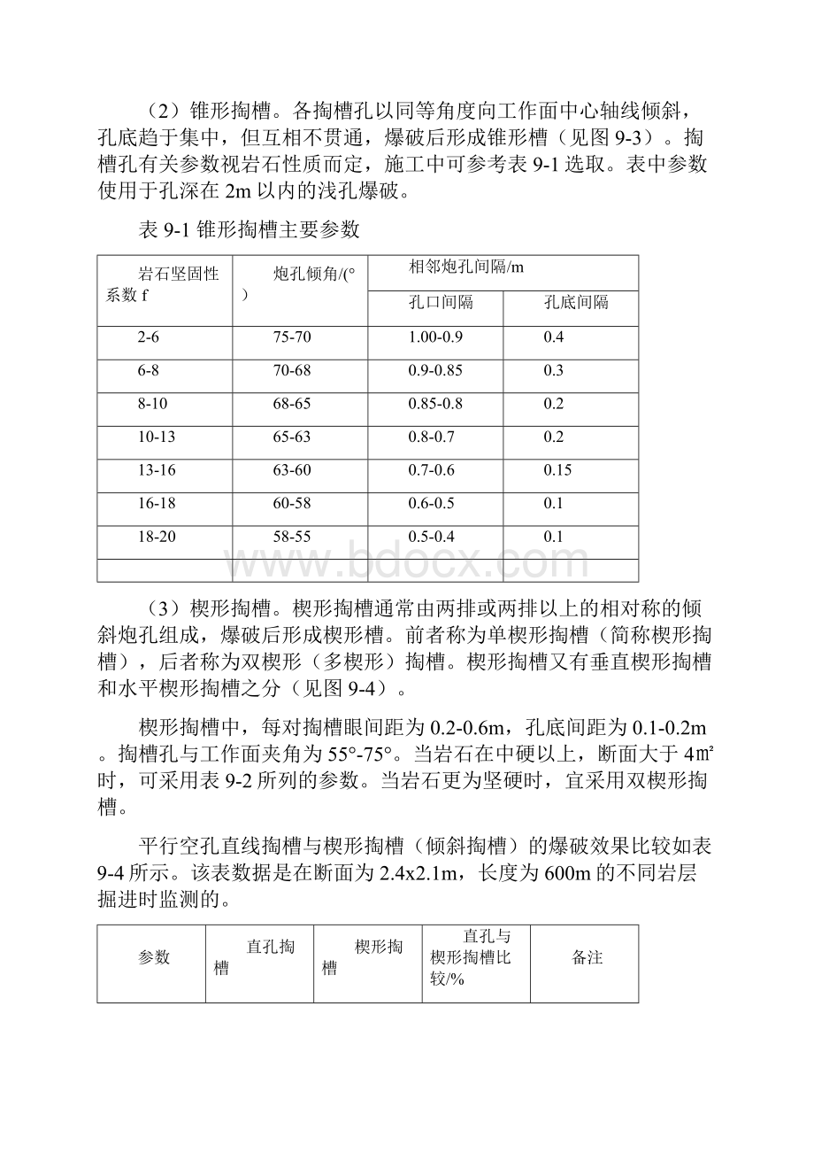 井巷掘进爆破.docx_第2页