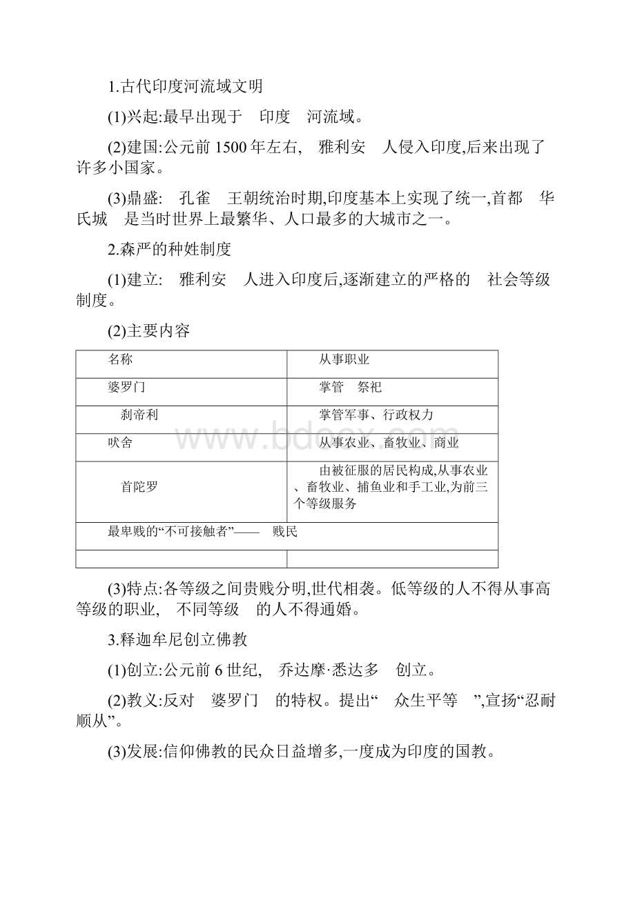 人教版初中历史九年级上册必背知识点总结.docx_第3页