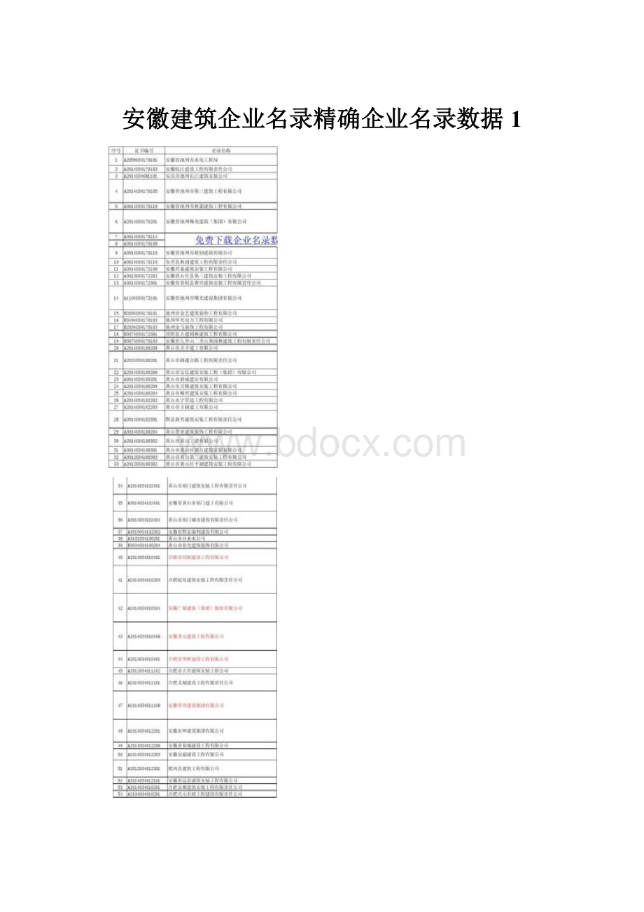 安徽建筑企业名录精确企业名录数据1.docx