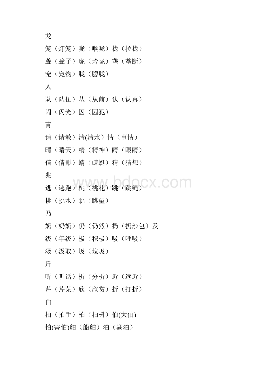 小学语文加偏旁组新字汇总.docx_第3页