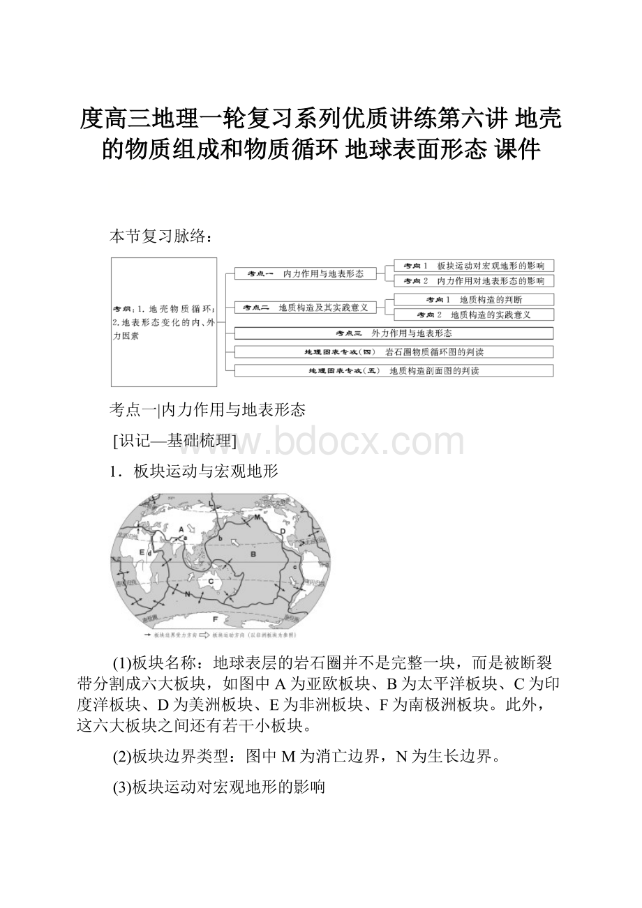 度高三地理一轮复习系列优质讲练第六讲 地壳的物质组成和物质循环 地球表面形态 课件.docx