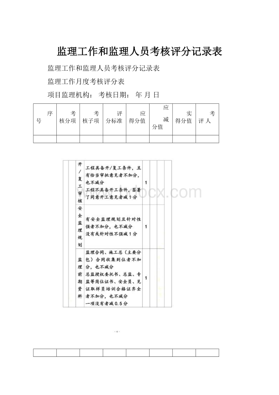 监理工作和监理人员考核评分记录表.docx