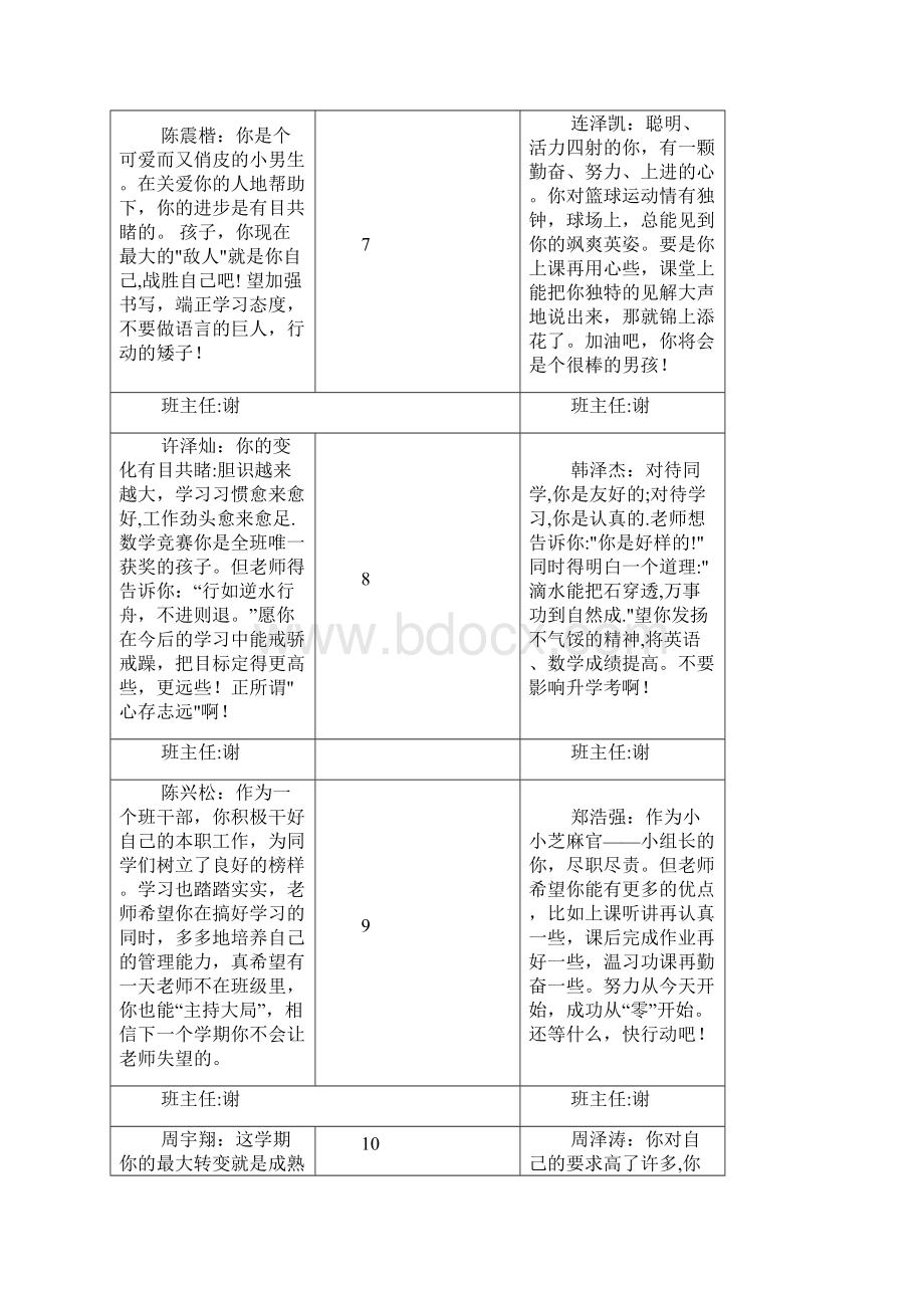 小学五年级学生评语.docx_第3页