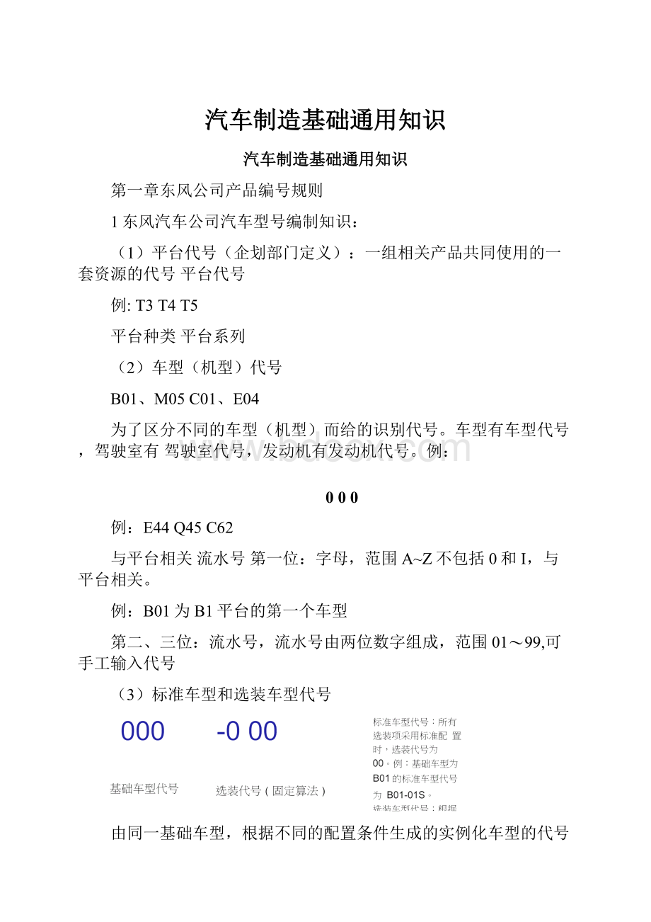 汽车制造基础通用知识.docx