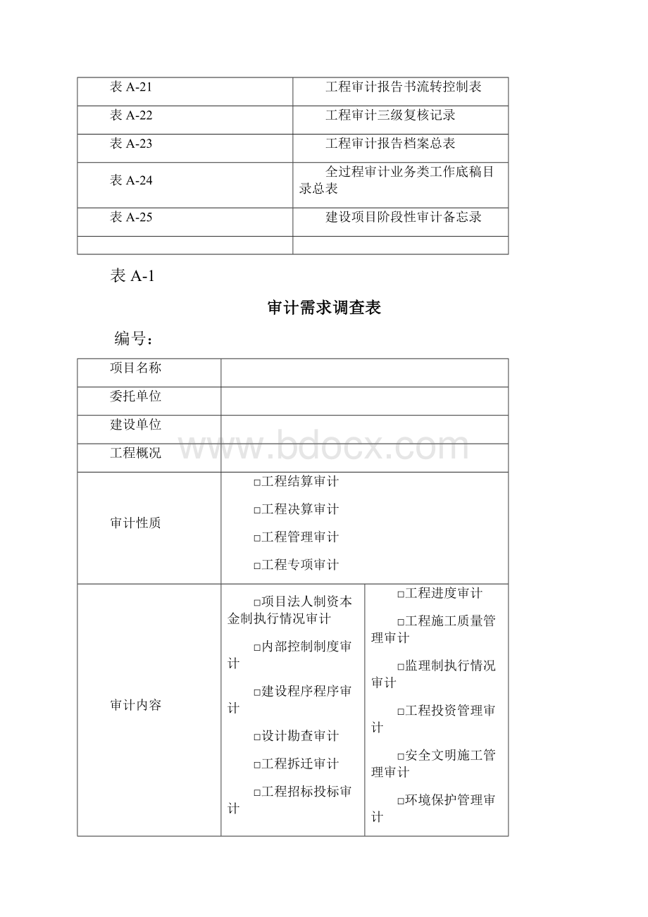 建设项目全过程跟踪审计表格综合类.docx_第2页