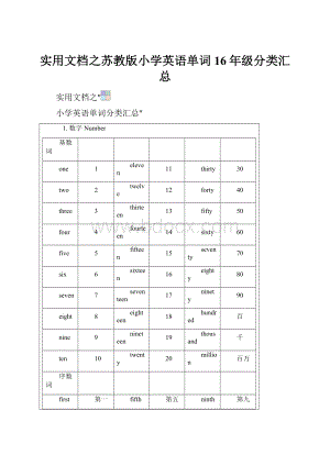 实用文档之苏教版小学英语单词16年级分类汇总.docx