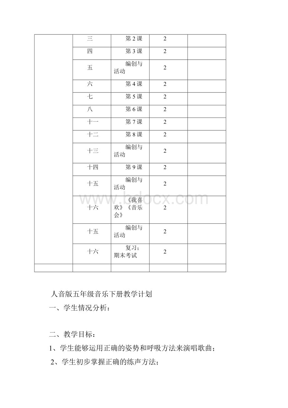 人音版小学五年级音乐下册教案.docx_第2页